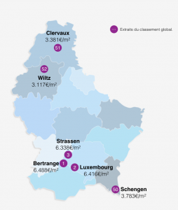 Immobilienmarkt Die Hitparade Der Teuersten Gemeinden Luxemburgs